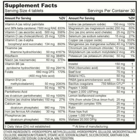 Beverly International Fit Tabs 120 Tablets Ingredients