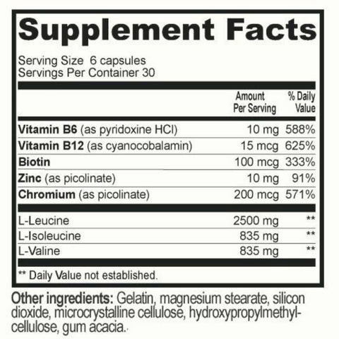 Beverly International Muscularity 180 Capsules Ingredients