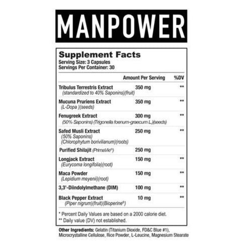 Axe & Sledge ManPower Testosurge 90 Capsules Ingredients