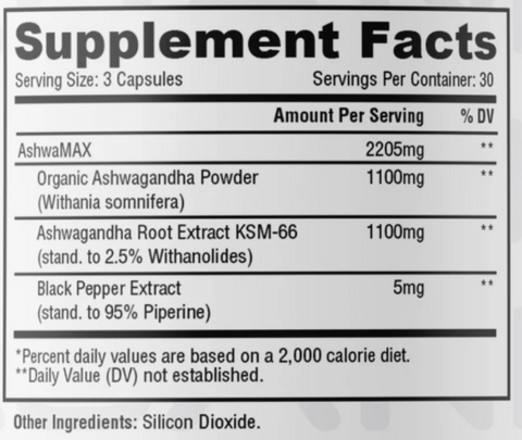 Metabolic Nutrition Ashwagandha 90ct Ingredients & Supplement Facts Label