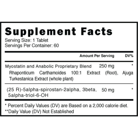 Blackstone Labs Myo-Stack 60 Tabs Ingredients