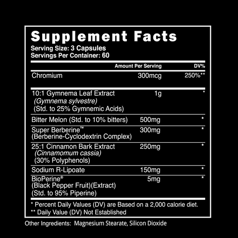 Blackstone Labs GlycoLog 180 Caps Ingredients