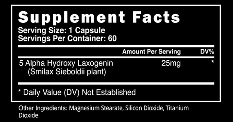 Blackstone Labs Anogenin 60 Caps Ingredients