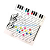 Large Magnetic Music Staff and Piano Keyboard Whiteboard