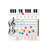 Large Magnetic Music Staff and Piano Keyboard Whiteboard