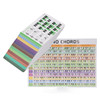 Colour-Coded Piano Chord Flash Card Set – White