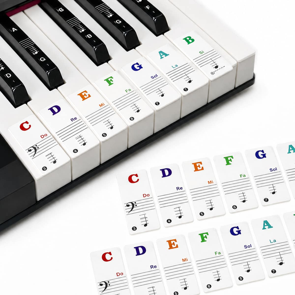 Removable Piano Keyboard Note Stickers – 2 Sets