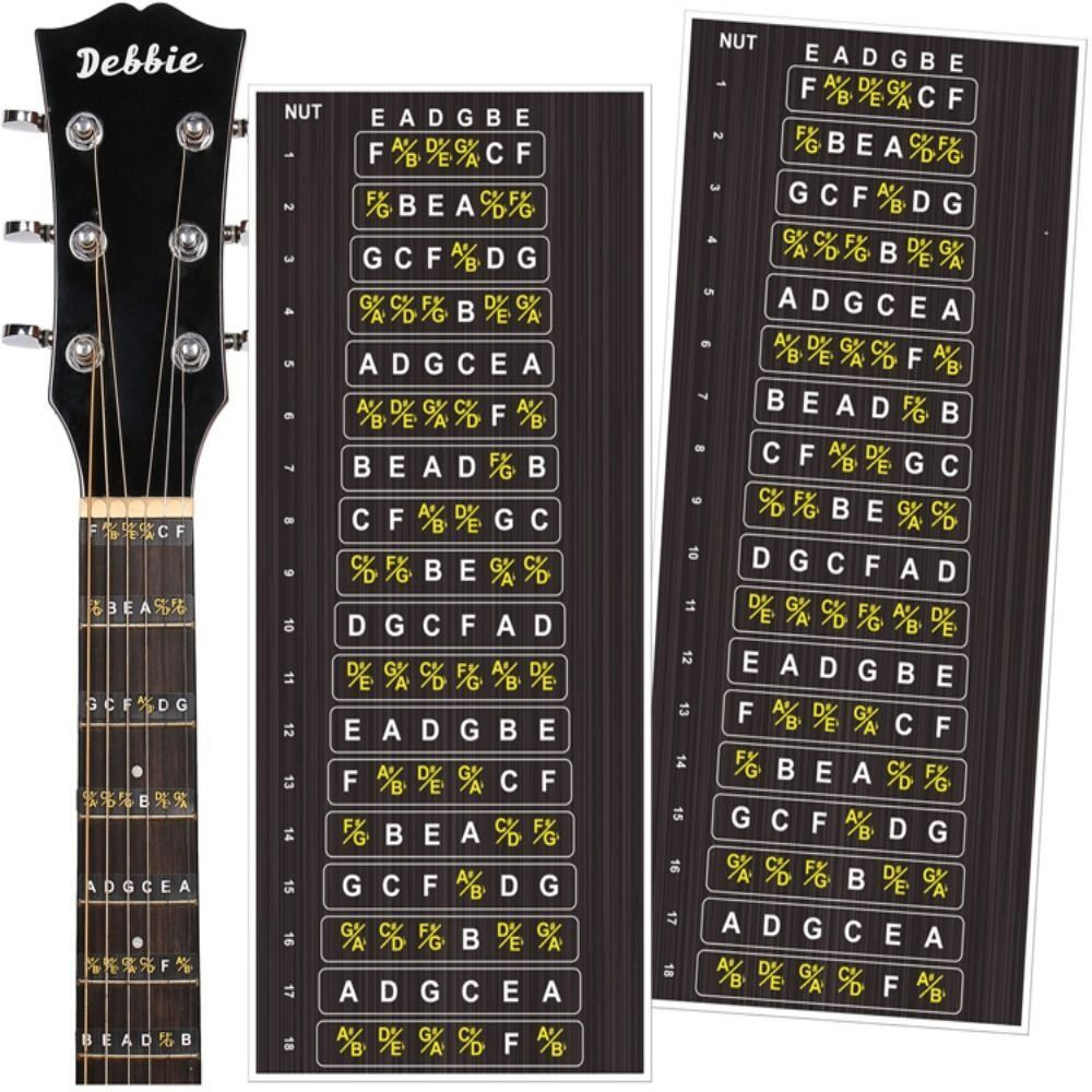 Guitar Fretboard Note Learning Stickers