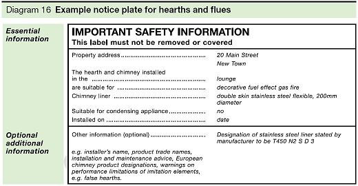 Chimney Notice Plate Nationwide Chimney Components