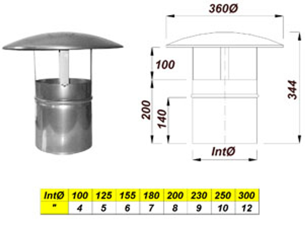 flue rain cap