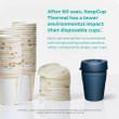 Thermal - Stainless Steel Insulated Cup - 12oz Cedar