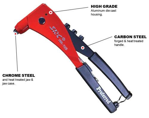 Hand Operated Rivet Tool