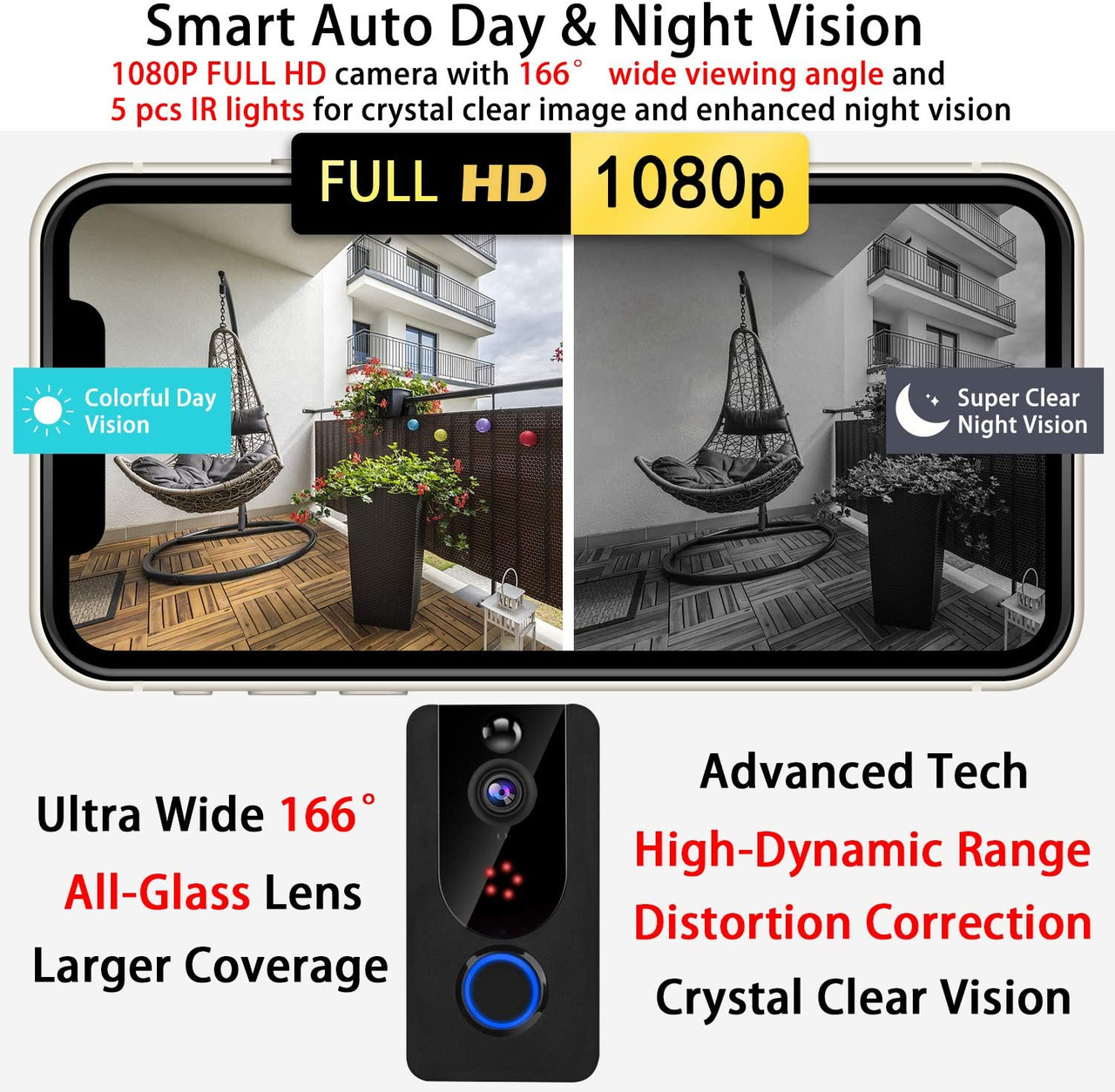 Video Doorbell Wireless 1080P with Chime, (2021 Upgraded) Doorbell with Camera, PIR Motion Detection, IP65 Waterproof, 2-Way Audio, Wide Angle, Lifetime Free Cloud Storage (No Need For SD Card)