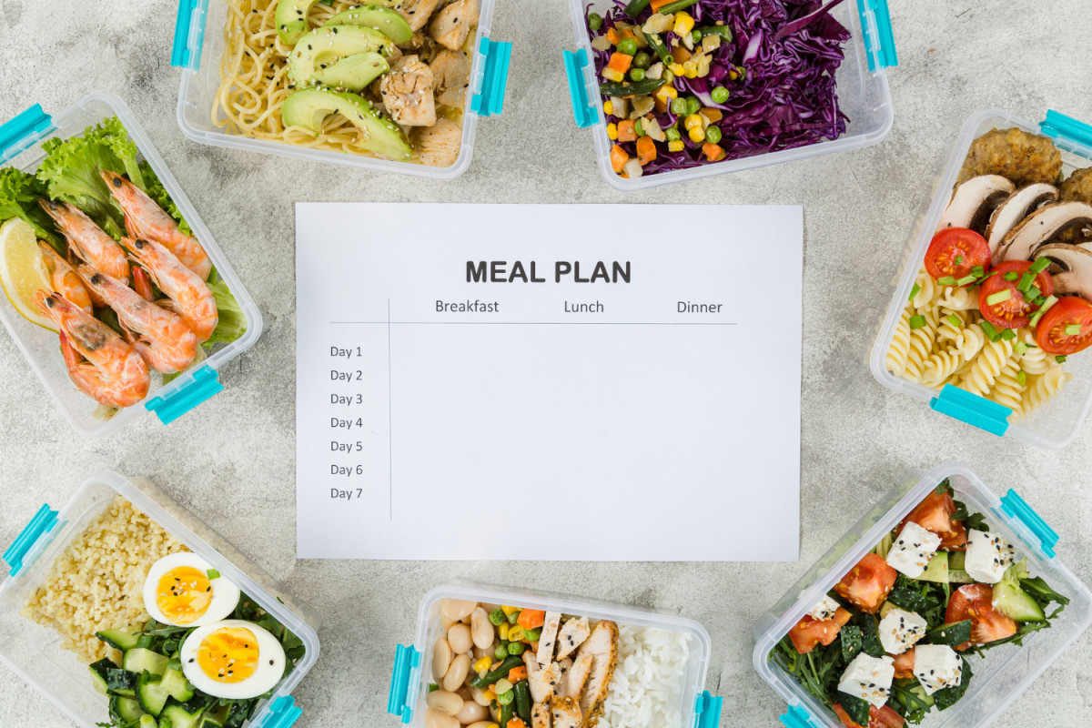 Keto Diet Plan: 7 Days Menu with Foods to Eat & Avoid