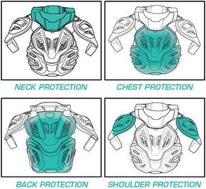 LEATT FUSION VEST 3.0 (10154001XX)
