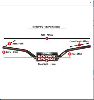RENTHAL HANDLEBAR FATBAR MX/ENDURO 849 KTM/GAS/HVA SX65 2021-