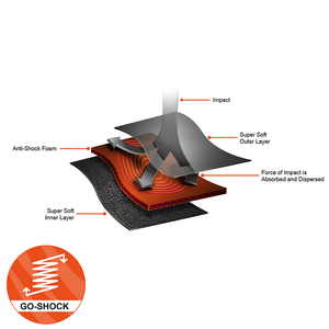 Revvi | Kids Knee Pads | Black