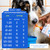 Native Pet Omega 3 Fish Oil To Support Skin & Coat Health Dog Supplement Native Pet Omega 3 Fish Oil To Support Skin & Coat Health Dog Supplement