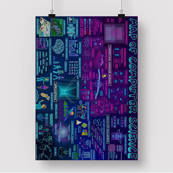 Pastele Map of Computer Science Custom Silk Poster Awesome Personalized Print Wall Decor 20 x 13 Inch 24 x 36 Inch Wall Hanging Art Home Decoration Posters
