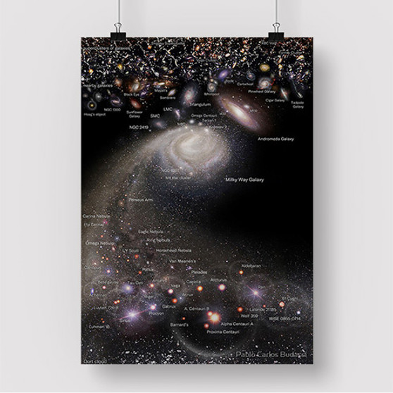 Pastele Vertical Map Of The Universe Custom Silk Poster Awesome Personalized Print Wall Decor 20 x 13 Inch 24 x 36 Inch Wall Hanging Art Home Decoration Posters