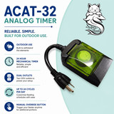 ACAT-32 features