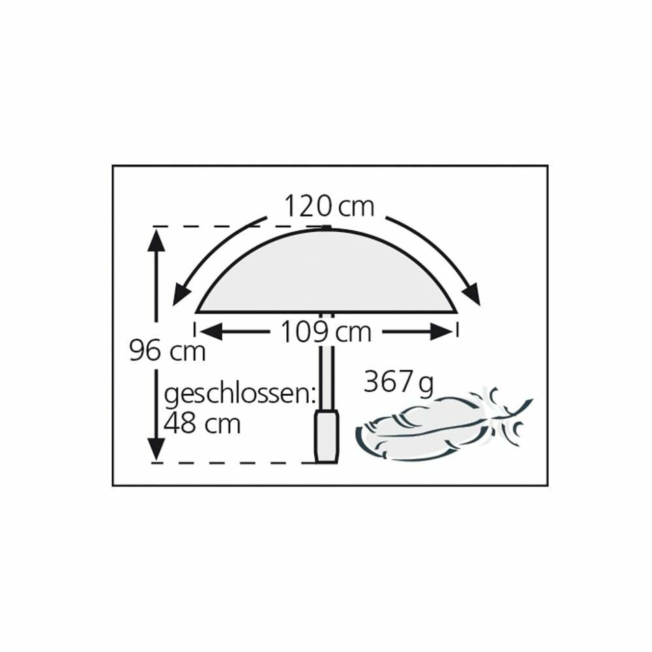 EuroSCHIRM Telescope Handsfree Umbrella – EuroSCHIRM USA