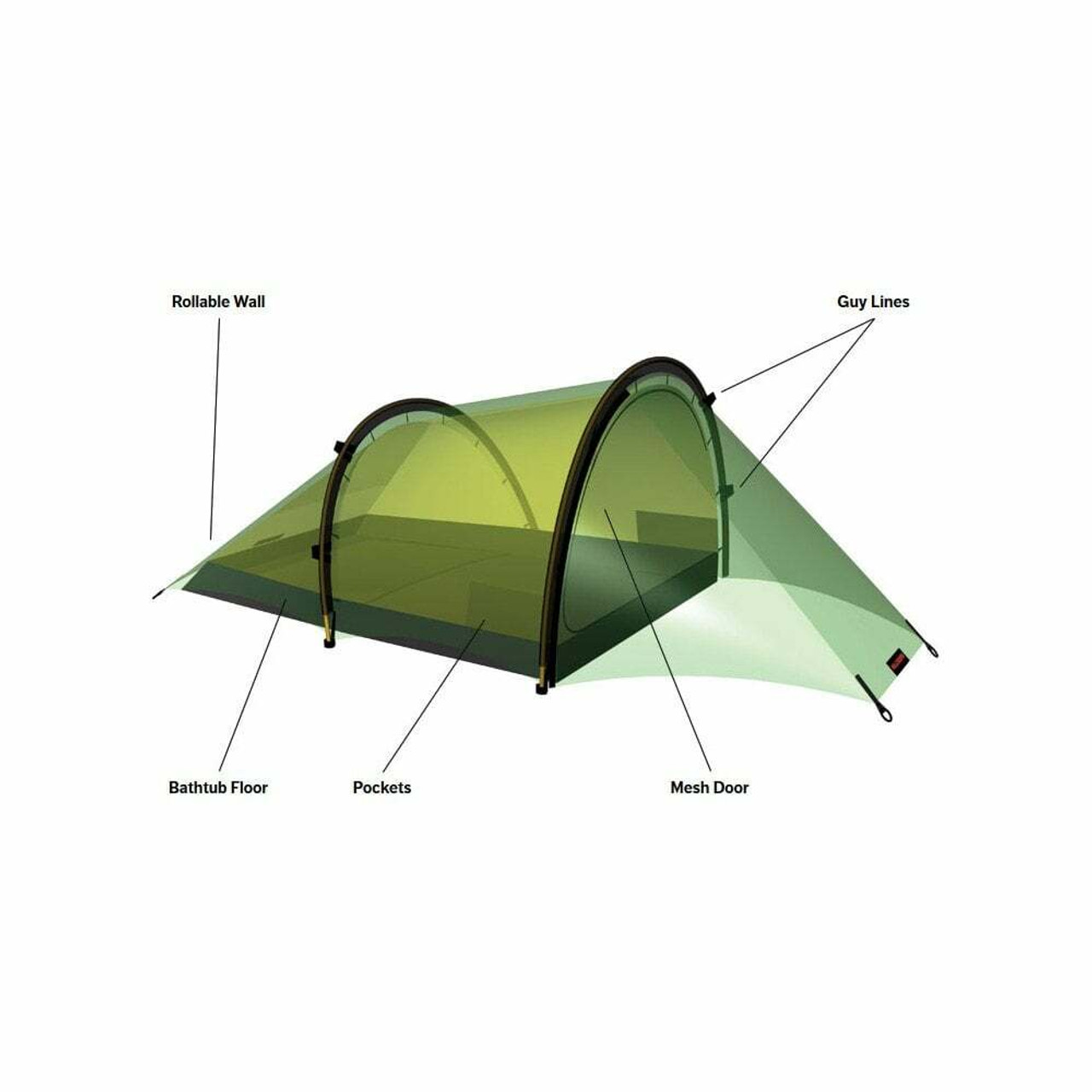 HILLEBERG ヒルバーグ Anjan 2 GT 2.0 アンヤン - アウトドア