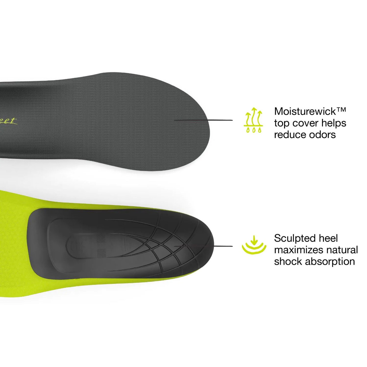 SUPERFEET ACTIVE SUPPORT LOW カーボン D Superfeet Carbon Run Support Low Arch Insoles – The Insole Store