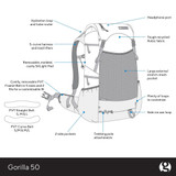 Gossamer Gear 2024 Gorilla 50 Ultralight Rucksack 