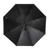 Carbon Sun Guard Umbrella