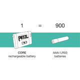 Actik Core 625 Headlamp
