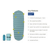 Flyer SI Regular Wide Mummy Sleeping Mat