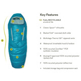 2026 Womens Forte 35F/2C Synthetic Sleeping Bag