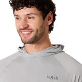 Sonic Hoody