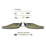 Active Support Low Arch (V2)