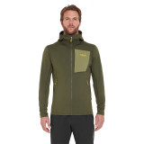 2024 Superflux Hoody Army