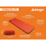 Thermocore XPD Sleeping Mat