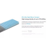 NB10000 Gen 4 Power Bank