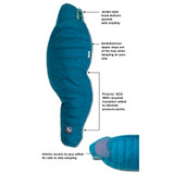 Womens Sidewinder SL 20 Down Sleeping Bag