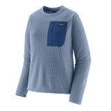 Womens R1 Air Crew - Past Season Colours