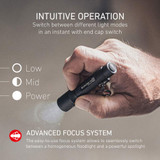 P3R RECHARGEABLE LED Key-ring Torch