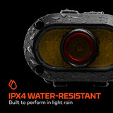 Mycro 550 Rechargeable Headlamp