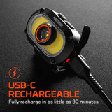 Mycro 550 Rechargeable Headlamp