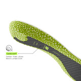 Run Pacer Elite Insoles