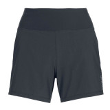 Rab 2022 Womens Momentum Shorts