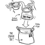 Gossamer Gear The Crotch Pot 