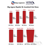 Rapide SL Insulated Tent Floor Pad