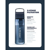 GO 2.0 Water Filter Bottle - 1L