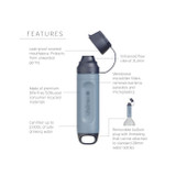 Peak Series SOLO Water Filter