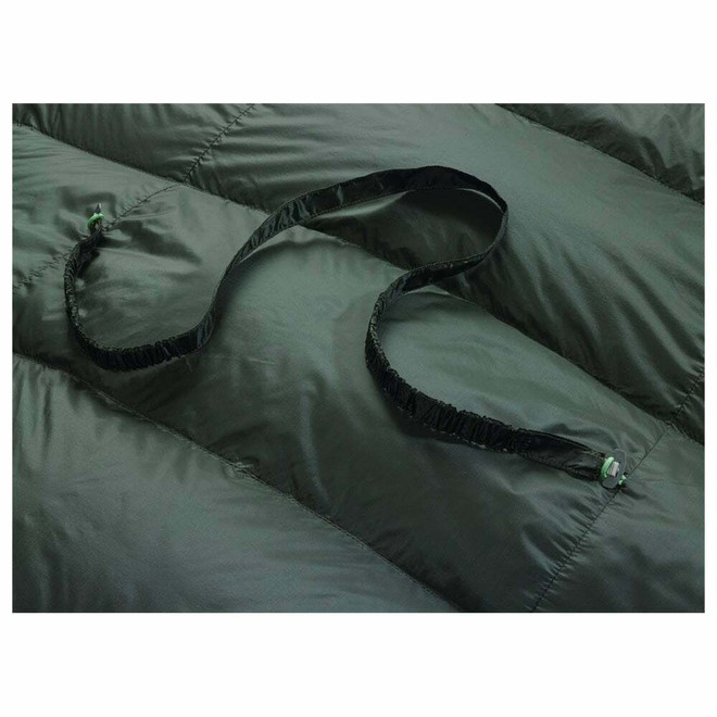 Thermarest Hyperion 32 UL Down Sleeping Bag UK Ultralight Outdoor Gear